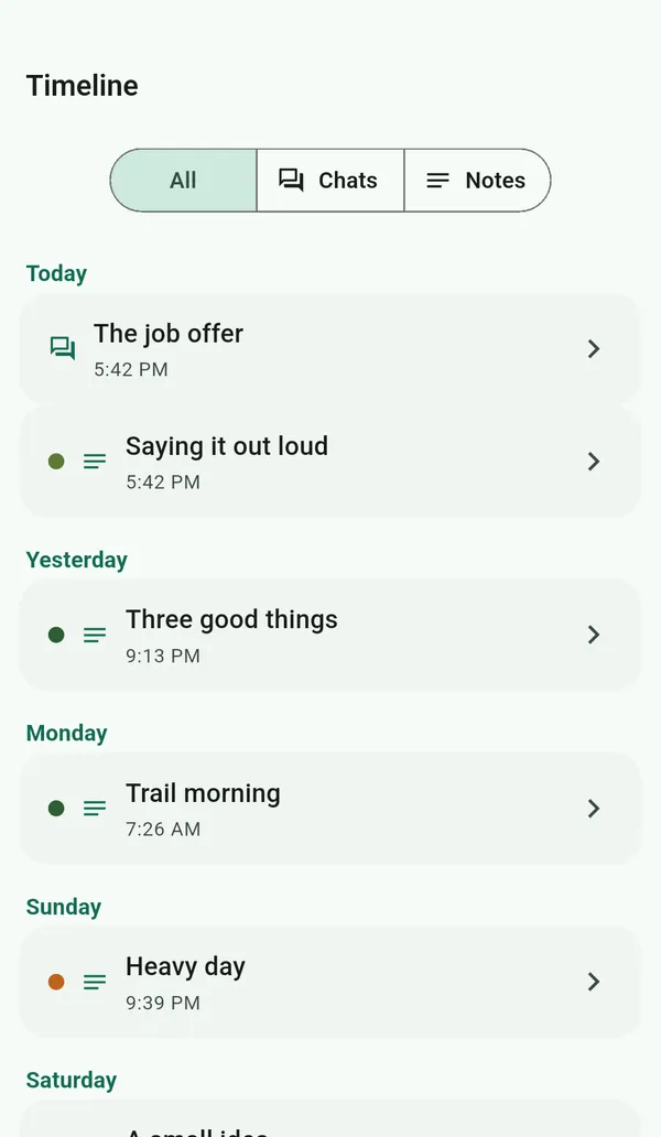 The timeline: entries and conversations by day.